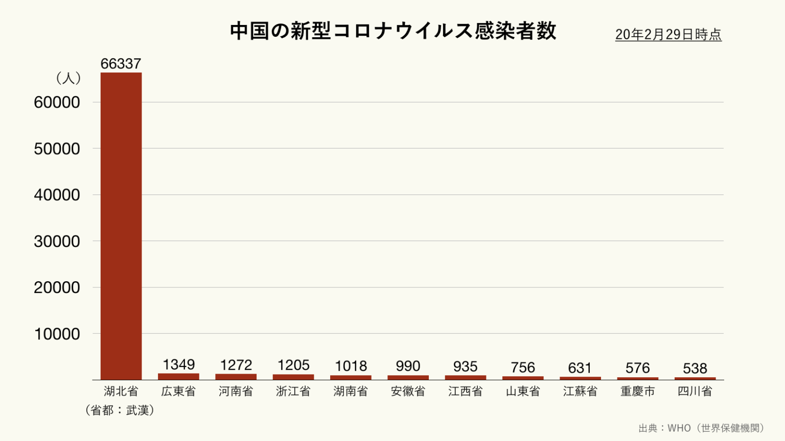 赤楚衛二 ペアルック