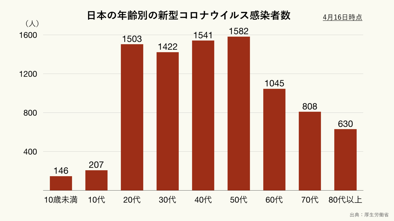 さんま御殿 ヴァンゆん