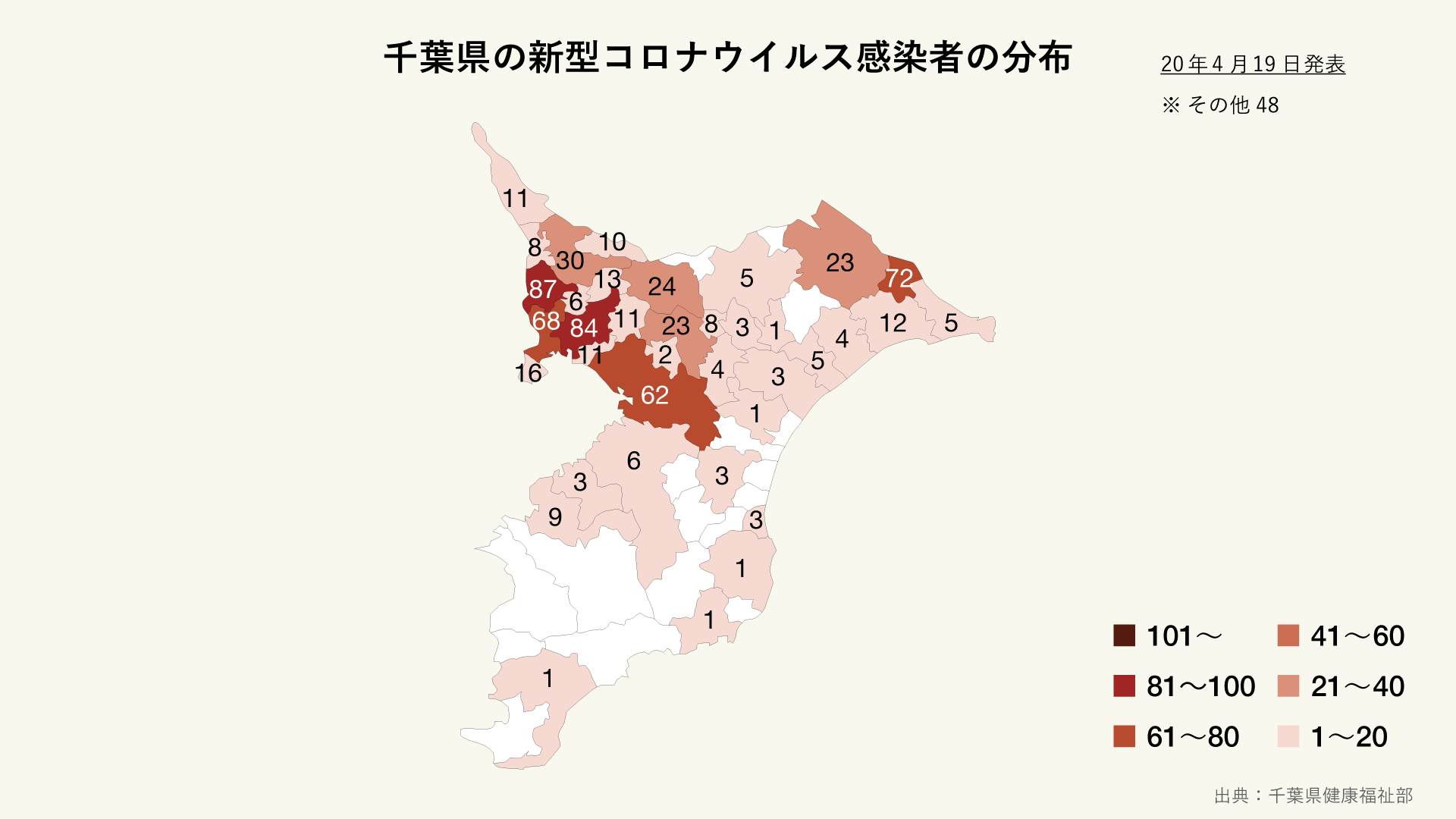 県 市町村 者 感染 千葉 数 別 コロナ 千葉県における2019年コロナウイルス感染症の流行