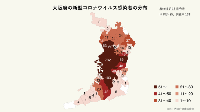 大阪府の新型コロナウイルス感染者の分布