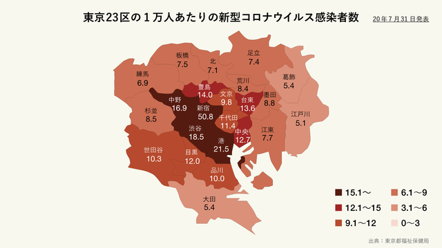 東京23区の1万人あたりの新型コロナウイルス感染者数