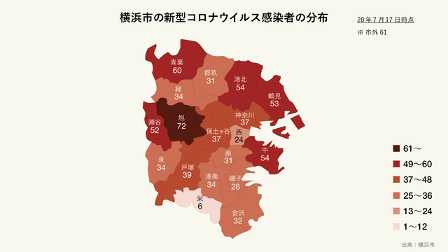 横浜市の新型コロナウイルス感染者の分布(区別)