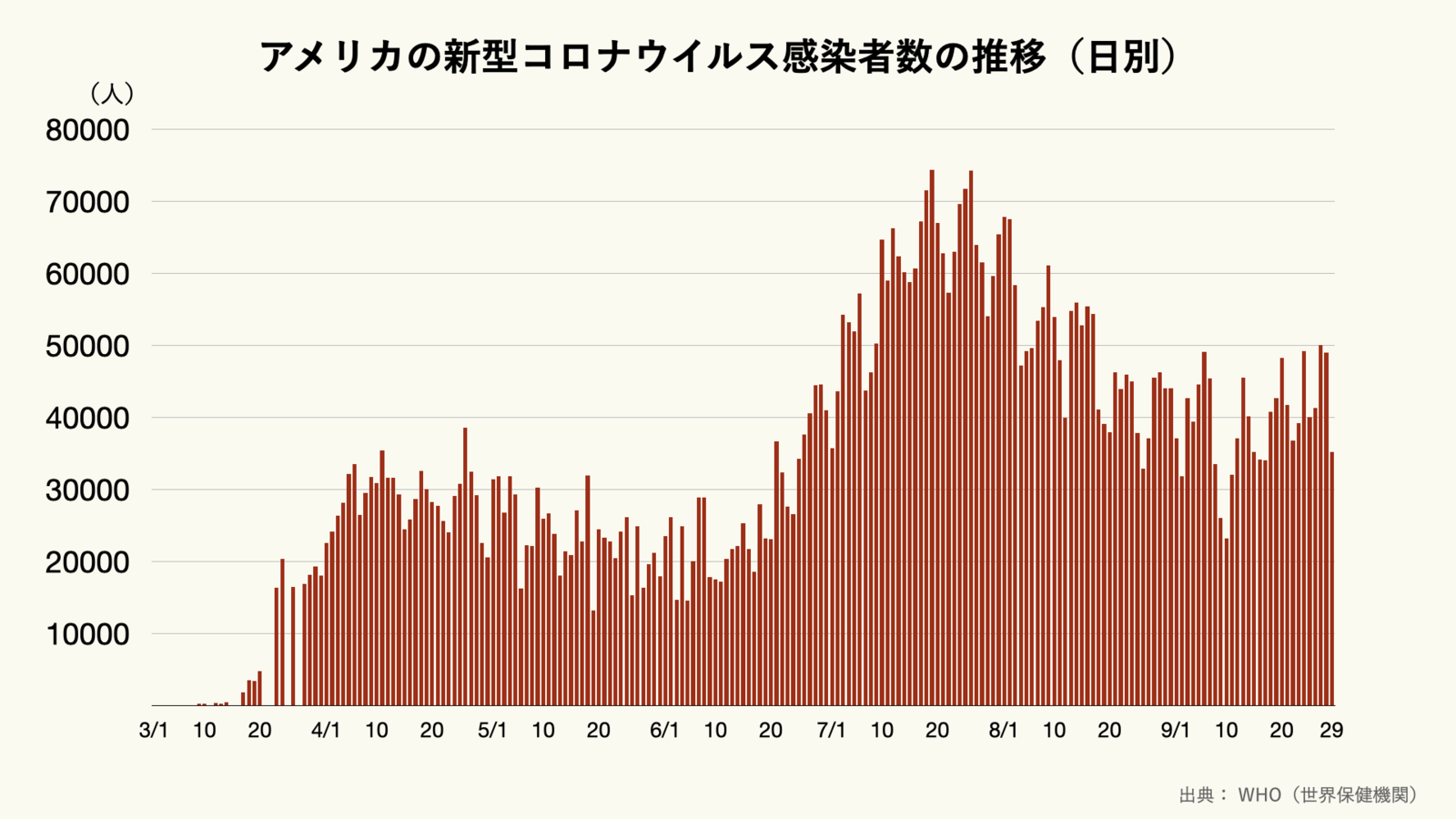 すき焼き めんつゆ 3倍