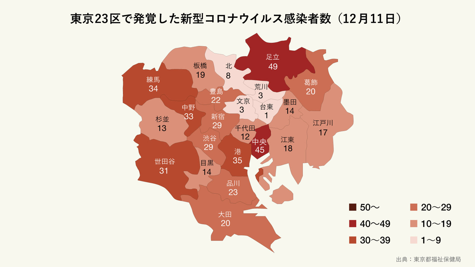 12月11日に発覚した東京23区の区ごとの新型コロナウイルス感染者数(マップ)