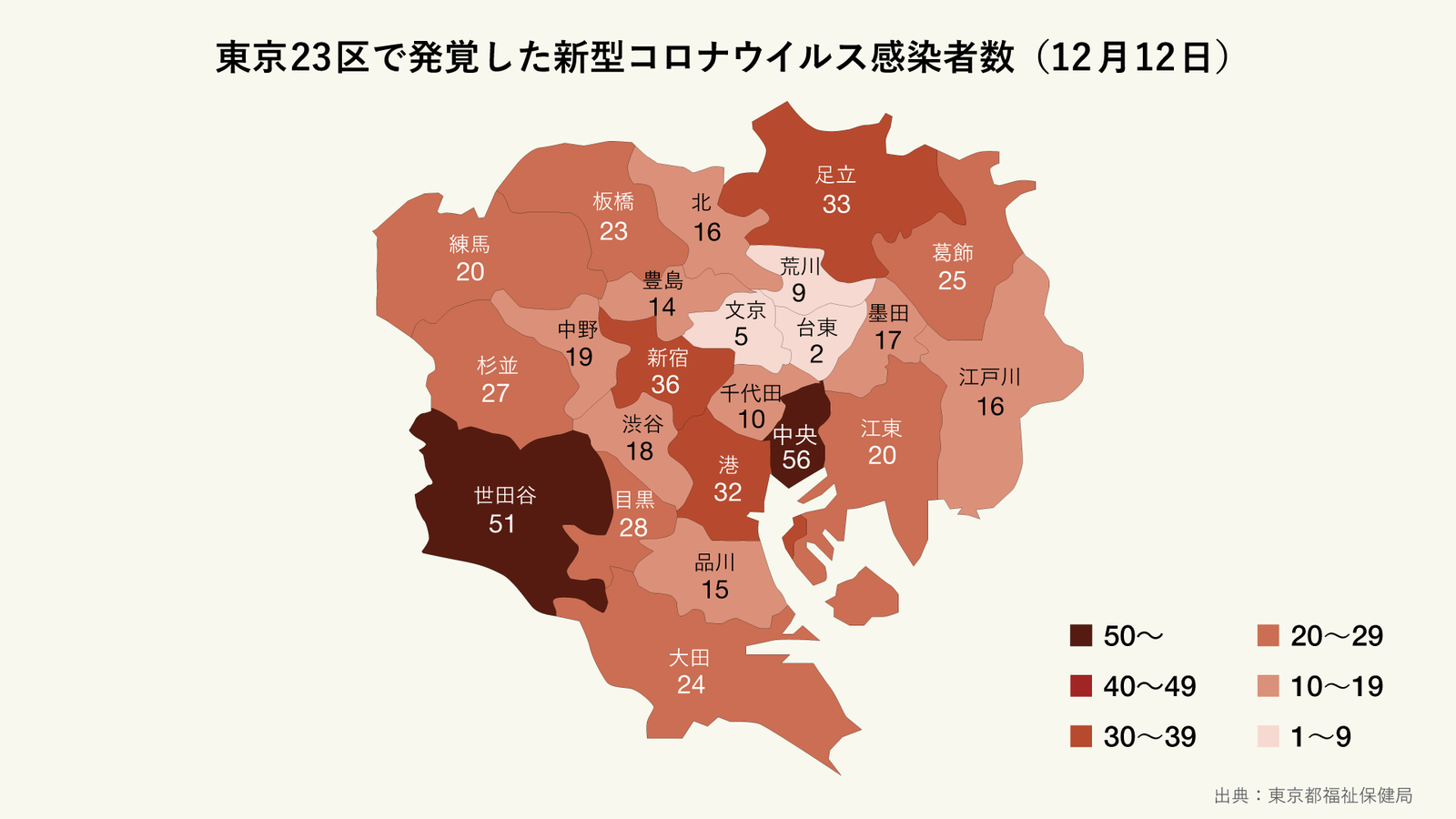 12月12日に発覚した東京23区の区ごとの新型コロナウイルス感染者数(マップ)