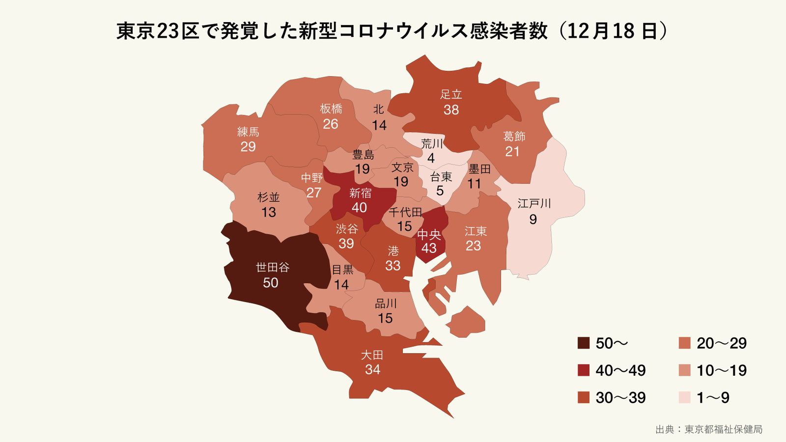 12月18日に発覚した東京23区の区ごとの新型コロナウイルス感染者数(マップ)