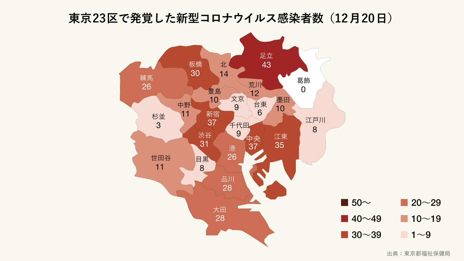 12月20日に発覚した東京23区の区ごとの新型コロナウイルス感染者数(マップ)