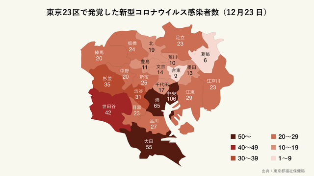 12月23日に発覚した東京23区の区ごとの新型コロナウイルス感染者数(マップ)