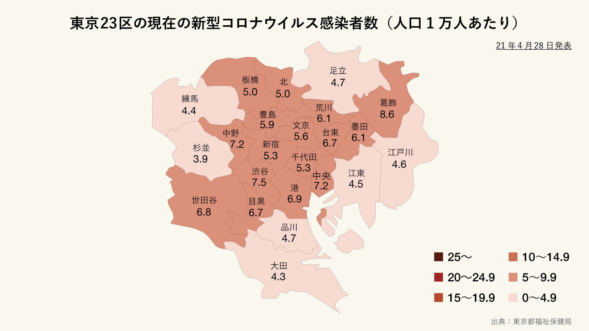 東京23区の現在の新型コロナウイルス感染者（人口1万人あたり）の分布マップ