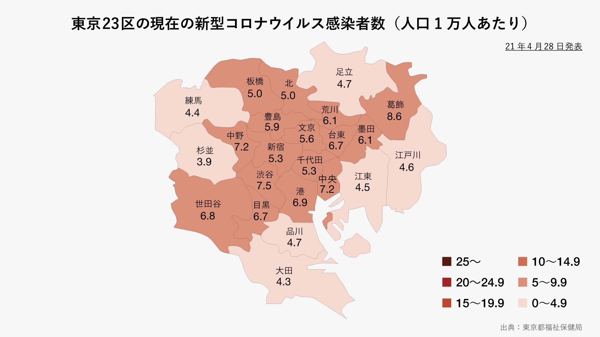 東京23区の現在の新型コロナウイルス感染者（人口1万人あたり）の分布マップ ｜ グラフストック