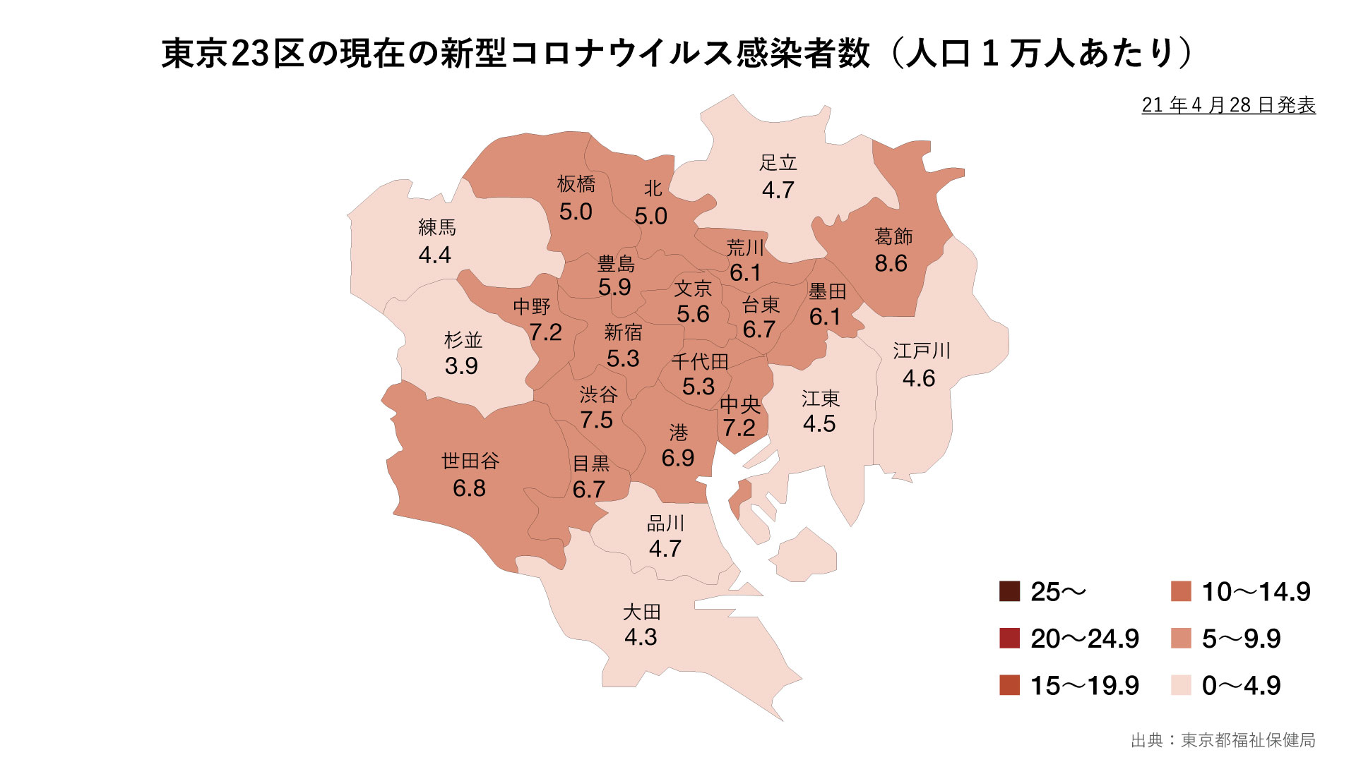 東京23区の現在の新型コロナウイルス感染者 人口1万人あたり の分布マップ グラフストック